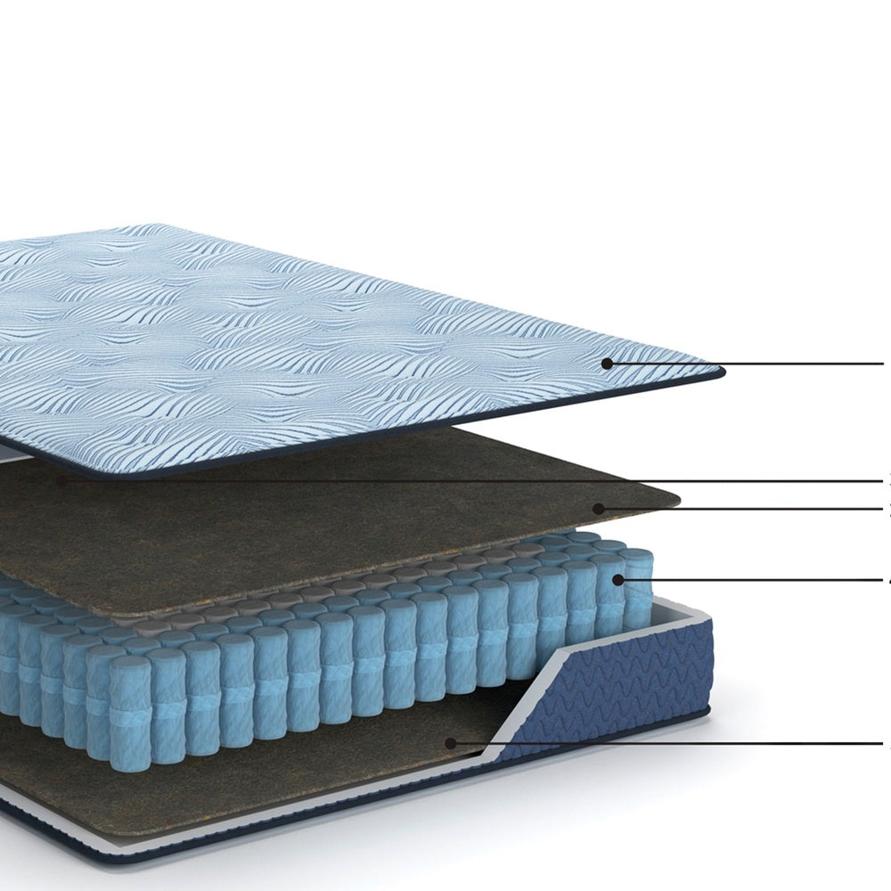 Ammy Hybrid King Mattress | Edge Design | Blue Flame Retardant Polyester 11"