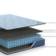 Ammy Hybrid King Mattress | Edge Design | Blue Flame Retardant Polyester 11"