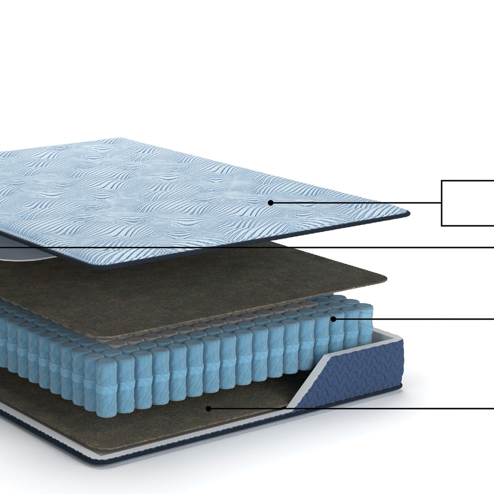 Ammy Hybrid King Mattress | Edge Design | Blue Flame Retardant Polyester 11"