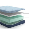 Pmy Queen Mattress with Memory Foam | Firm Support | Light Blue Fabric 12"