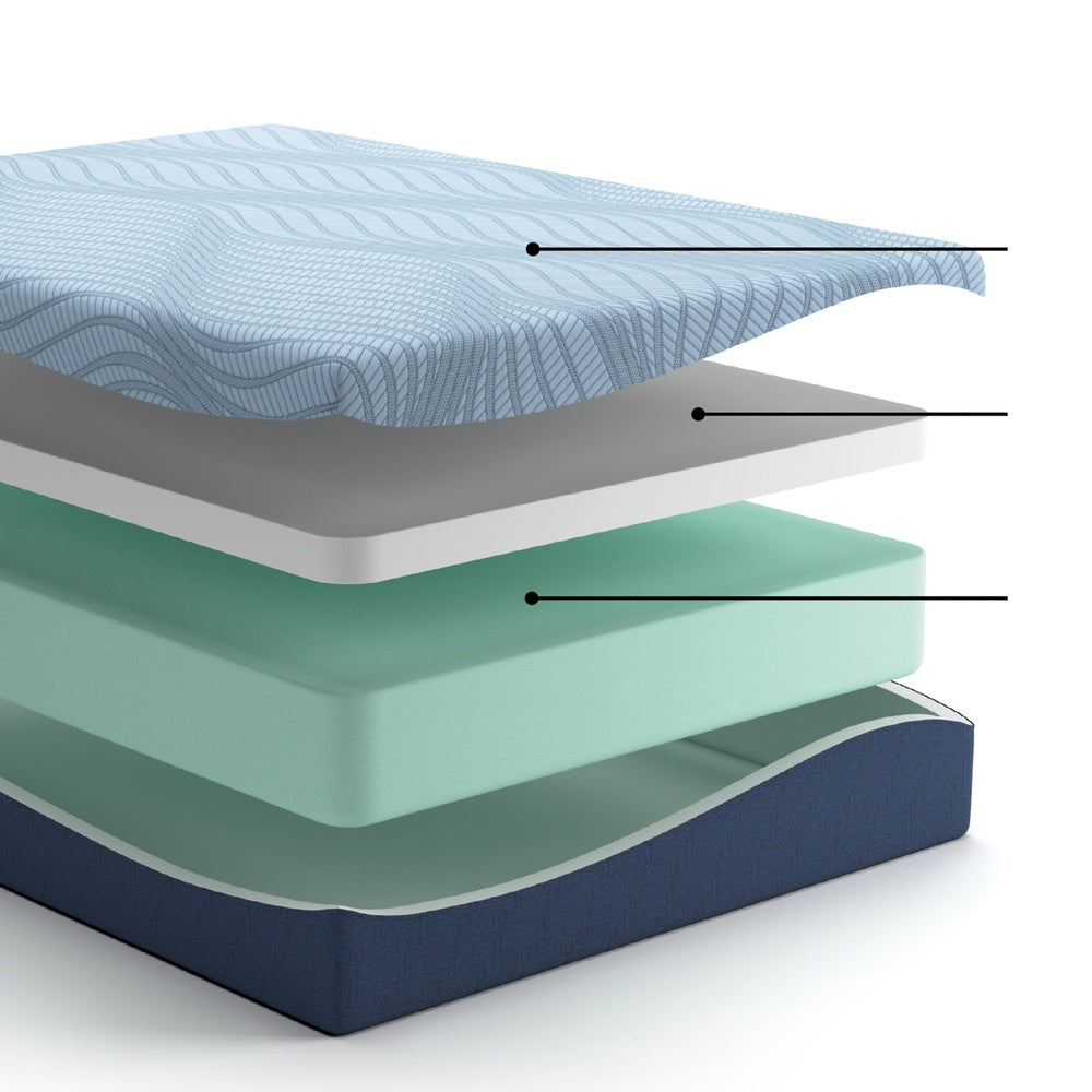 Pmy Full Mattress with Memory Foam | Firm Support | Light Blue Fabric 12"