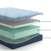 Pmy Full Mattress with Memory Foam | Firm Support | Light Blue Fabric 12"