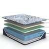 Xyno Queen Size Mattress | Memory Foam | Cooling Gel Latex | Blue Fabric 15"