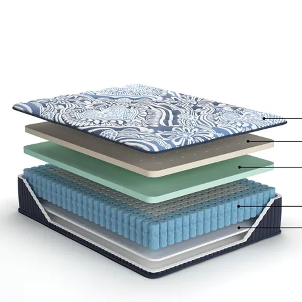 Xyno Queen Size Mattress | Memory Foam | Cooling Gel Latex | Blue Fabric 15"
