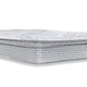 Dolly Euro Top Full Mattress | Smartfoam Fill | Bonnel Springs | White 9"
