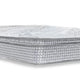 Dolly Euro Top Full Mattress | Smartfoam Fill | Bonnel Springs | White 9"