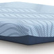 Ammy Memory Foam Queen Mattress | Firm Foam Support | Light Blue | 8"