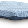 Ryna Memory Foam Full Mattress | Firm Foam Support | Blue Fabric 8"