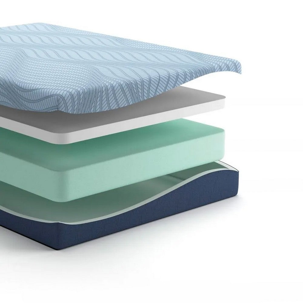 Ammy Memory Foam Full Mattress | Firm Foam Support | Light Blue Fabric 10"