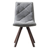 Kayra Dining Chairs with Solid Wood Legs | Set of 2 | Gray Fabric