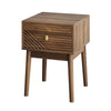 Eela Set of 2 Nightstands | Recessed Drawers and Handles | Walnut Brown 22"