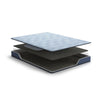 Peko Full Hybrid Mattress | Blue Hyper Cool Stretch Knit Cover 8"