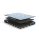 Peko Full Hybrid Mattress | Blue Hyper Cool Stretch Knit Cover 8"