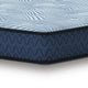 Peko Full Hybrid Mattress | Blue Hyper Cool Stretch Knit Cover 8"