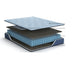Pmy Twin Hybrid Mattress | Blue Hyper Cool Stretch Knit Cover 10"