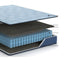 Pmy Twin Hybrid Mattress | Blue Hyper Cool Stretch Knit Cover 10"