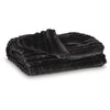 Visha Throw Blanket Set of 3 | Faux Fur Stripes | Reversible Black Polyester