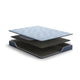 Peko Hybrid Twin Mattress with Bonnell Coil System | Light Blue Fabric 8"