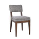 Mila Dining Side Chair Set of 2 | Open Back | Polyester Cushions | Brown