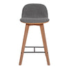 Napoli Counter Stool