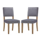 Modway Oblige Modern Performance Velvet Upholstered Two Dining Chairs with Nailhead Trim in Gray