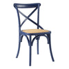 Gear Dining Side Chair Set of 2 - No Shipping Charges MDY-EEI-3481-GRY