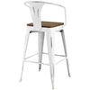 Promenade Bar Stool Set of 2 - No Shipping Charges MDY-EEI-3954-WHI