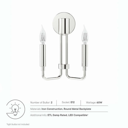 Rekindle 2-Light Wall Sconce by Modway| Silver