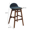 Modway EEI-6553-HEA Juno Wood Bar Stool - Set of 2 Navy Fabric MDY-EEI-6553-HEA