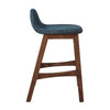 Modway EEI-6555-HEA Juno Wood Counter Stool - Set of 2 Navy Fabric MDY-EEI-6555-HEA