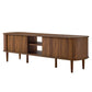 Modway EEI-6795-WAL Contour Wood Walnut 63’’ TV Stand MDY-EEI-6795-WAL