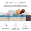 Modway Aveline Gel Infused Memory Mattress with CertiPUR-US Certified Foam Twin White MDY-MOD-5344-WHI