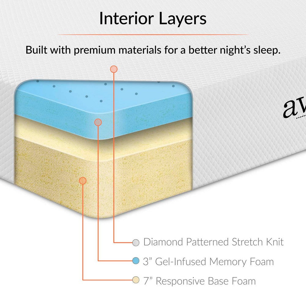 MOD-5488-WHI Aveline 10’’ Full Mattress by Modway MDY-MOD-5488-WHI