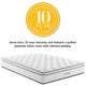 Jenna 8" Innerspring and Foam King Mattress by Modway| White