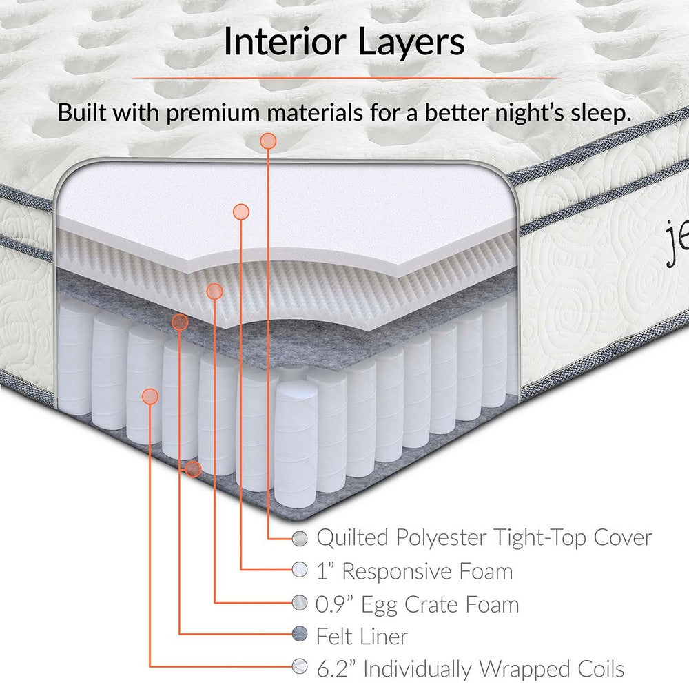 Jenna 8" Innerspring and Foam King Mattress by Modway| White