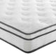 Jenna 8" Innerspring and Foam King Mattress by Modway| White