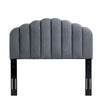Modway Veronique Channel Tufted Performance Velvet Upholstered California King Headboard in Charcoal MDY-MOD-6208-CHA