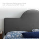 Dawn Performance Velvet Full/Queen Headboard by Modway| Gray