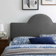 Dawn Performance Velvet Full/Queen Headboard by Modway| Gray