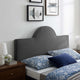 Dawn Performance Velvet Full/Queen Headboard by Modway| Gray