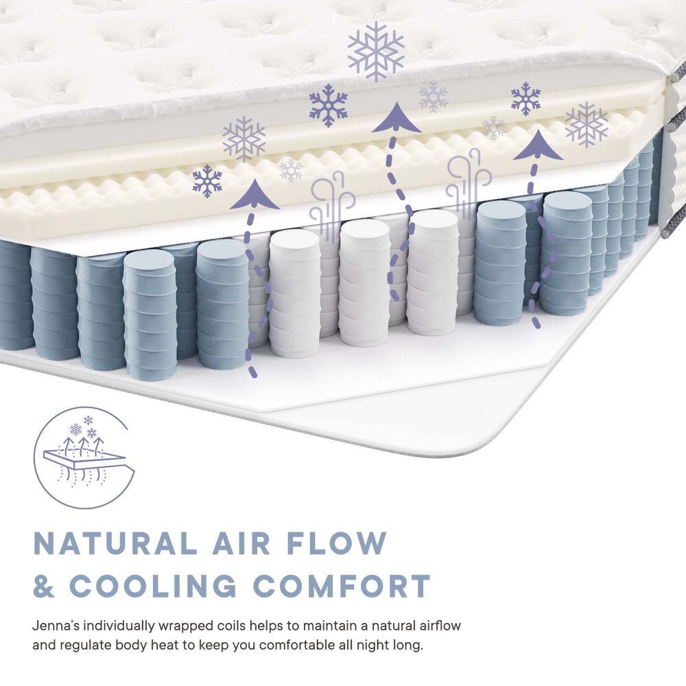 Jenna 12’’ Innerspring and Foam Twin Mattress by Modway