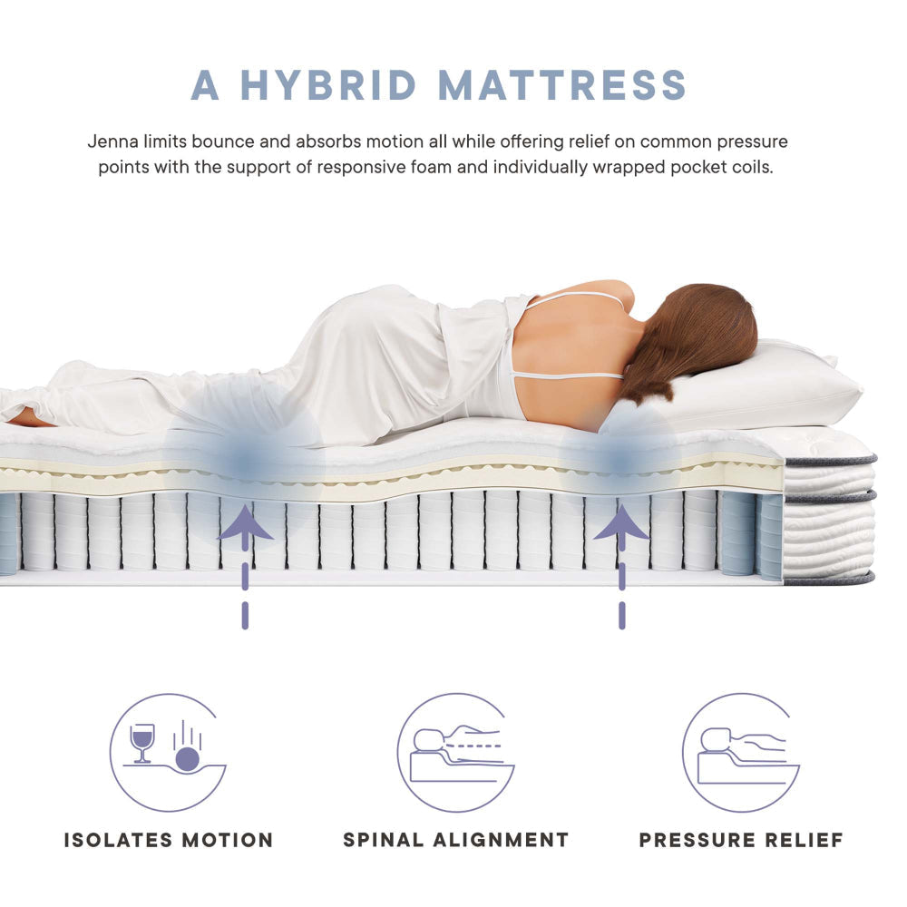 Jenna 12’’ Innerspring and Foam Queen Mattress by Modway