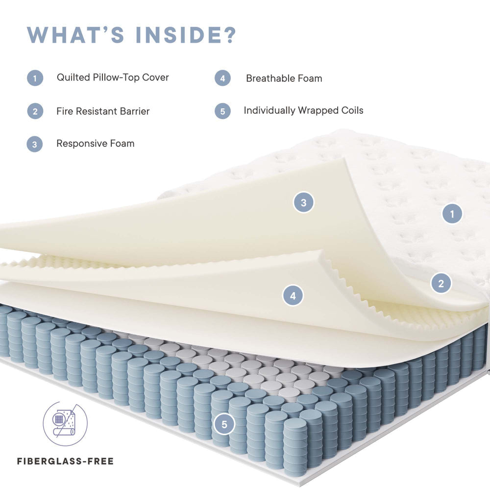 Jenna 12’’ Innerspring and Foam Queen Mattress by Modway