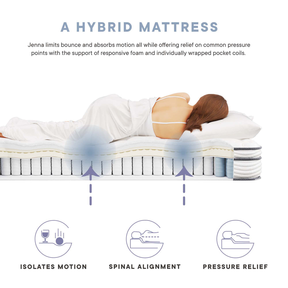 Jenna 6’’ Innerspring and Foam Narrow Twin Mattress by Modway
