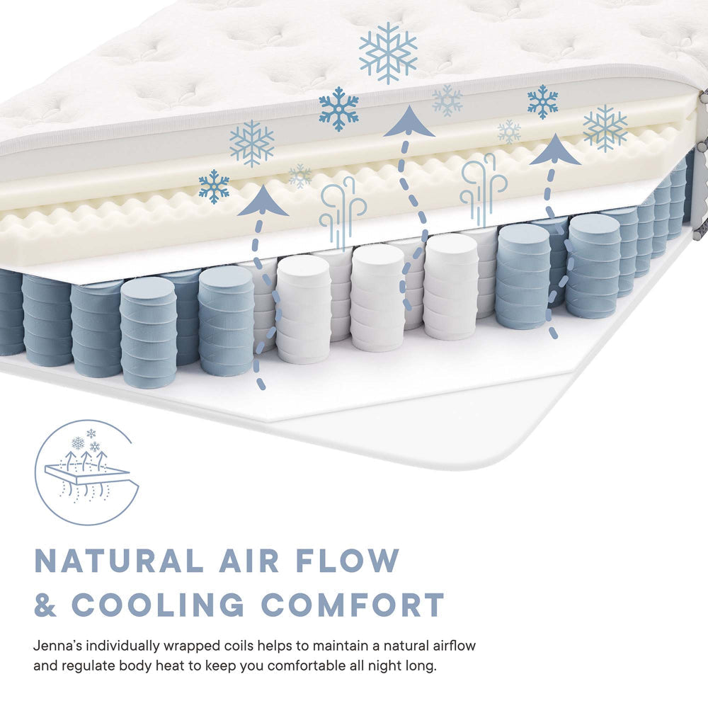 Jenna 6’’ Innerspring and Foam Narrow Twin Mattress by Modway