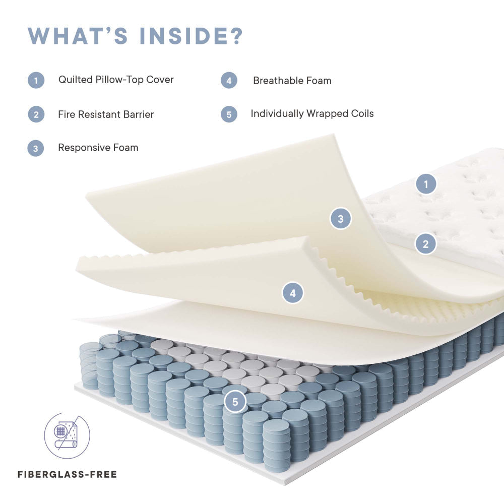 Jenna 6’’ Innerspring and Foam Narrow Twin Mattress by Modway