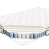Jenna 6’’ Innerspring and Foam Full Mattress by Modway