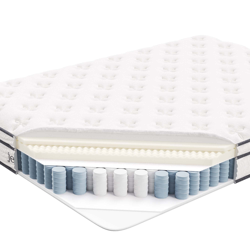 Jenna 6’’ Innerspring and Foam Full Mattress by Modway