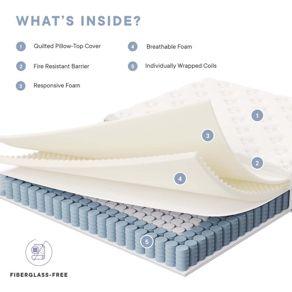 Jenna 6’’ Innerspring and Foam Queen Mattress by Modway