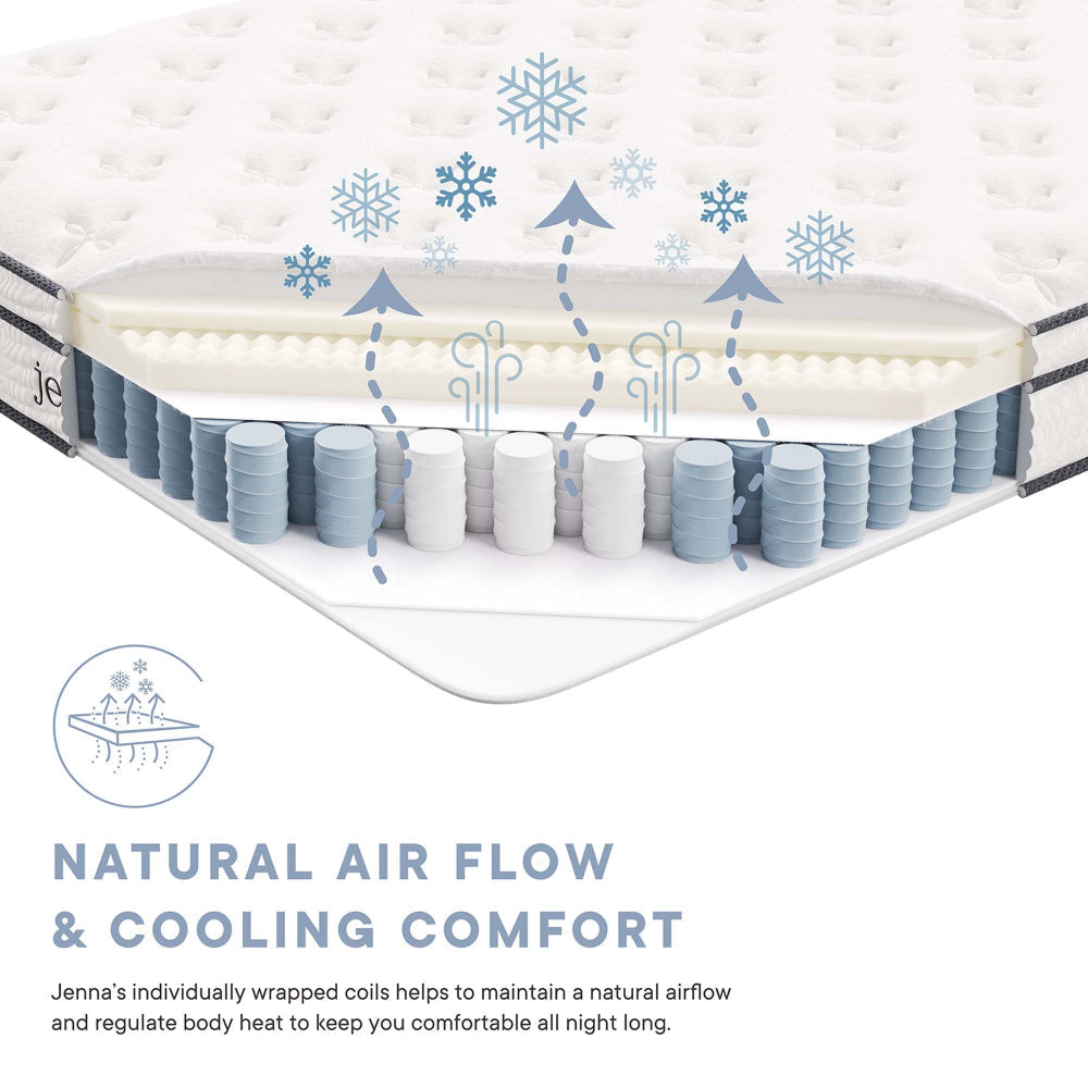 Jenna 6’’ Innerspring and Foam Queen Mattress by Modway